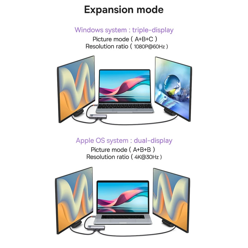 Adapteris 6in1 Baseus Metal Gleam Series USB-C į 3x USB 3.0 + USB-C PD + Micro SD/SD