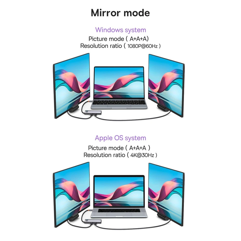 Adapteris 6in1 Baseus Metal Gleam Series USB-C į 3x USB 3.0 + USB-C PD + Micro SD/SD