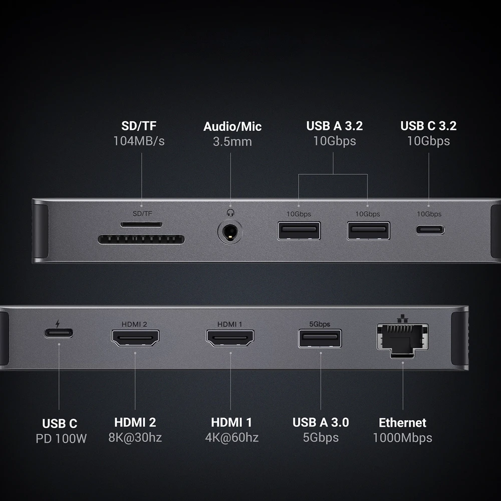 Ugreen CM681 sąsajų išdėstymo schema