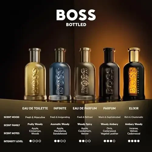 Hugo Boss BOSS Bottled rinkinys vyrams (EDP, 100 ml + dušo želė, 100 ml + dezodorantas, 75 ml)