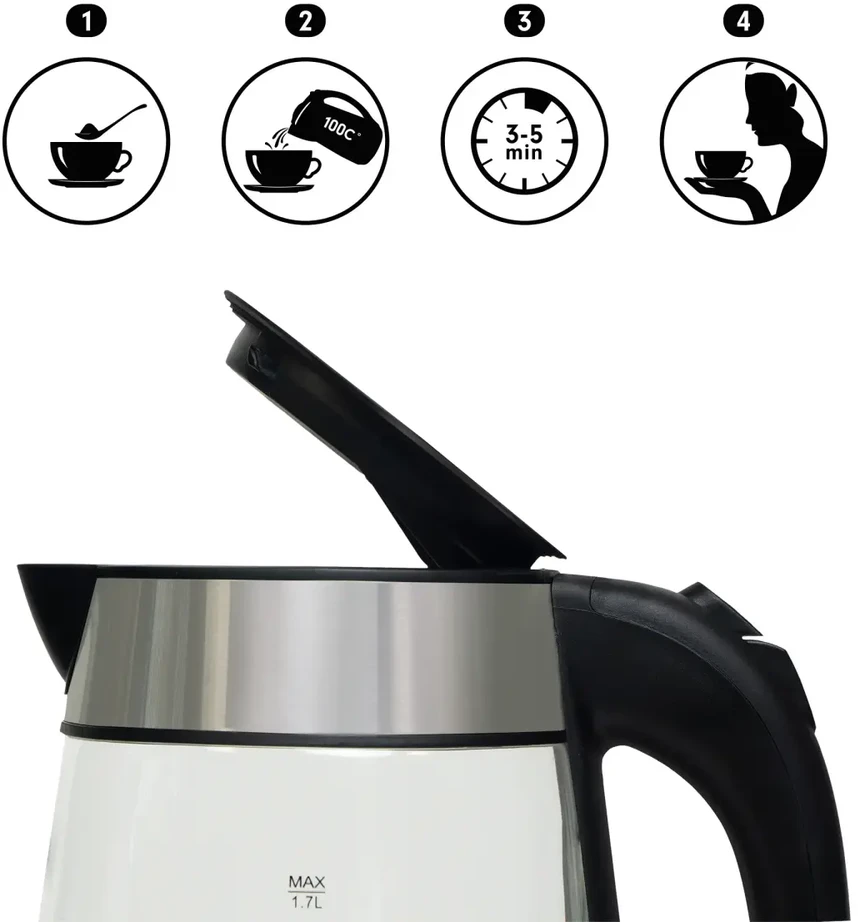 Huslog glass virdulys 1,7L AK-0537