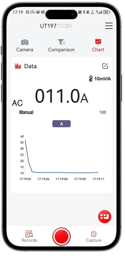 Pramoninis multimetras, 1000V AC/DC, 10A AC/DC, 60MOm; 60mF; 1MHz; 1000C, TRMS, IP67, Bluetooth, CAT IV 1000V ir CAT III 1500V, UNI-T