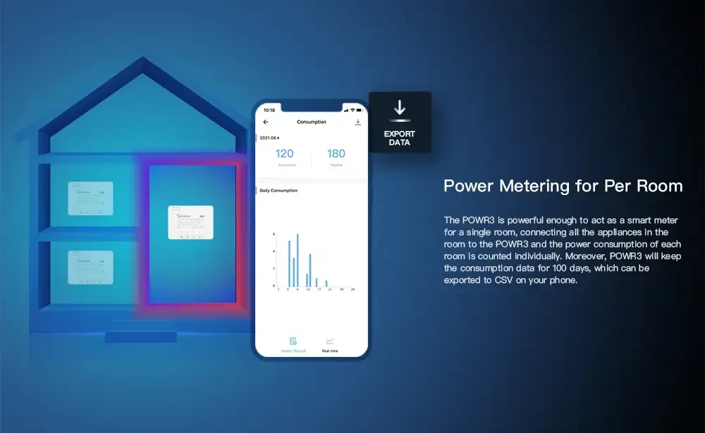 Sonoff Pow R3 1-kanalo išmani relė valdoma WiFi su energijos sunaudojimo matavimo funkcija - 230VAC 5500W