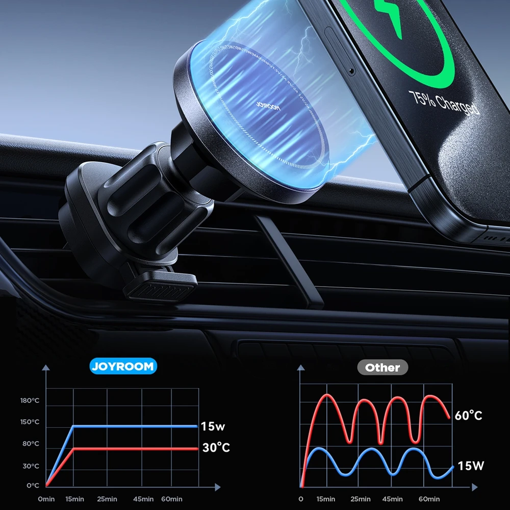 Automobilinis laikiklis-įkroviklis Joyroom JR-ZS387 MagSafe 15W juodas