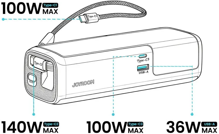 Joyroom PODIX PR70 25000mAh maitinimo blokas iki 240W su dviem įmontuotais USB-C kabeliais ir dviem TFT ekranais – pilkas