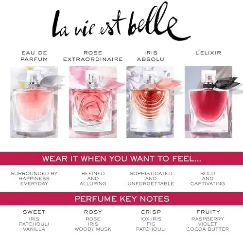Lancome La Vie Est Belle Giftset rinkinys moterims (EDP, 50 ml + EDP, 10 ml + kūno losjonas, 50 ml)
