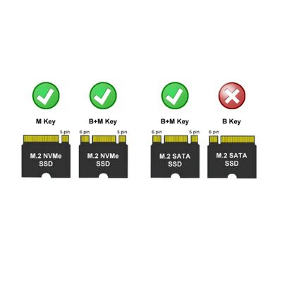 LC-Power USB-C 3.2 Gen 2 – M.2 NVMe / SATA SSD (LC-M2-C-MULTI)