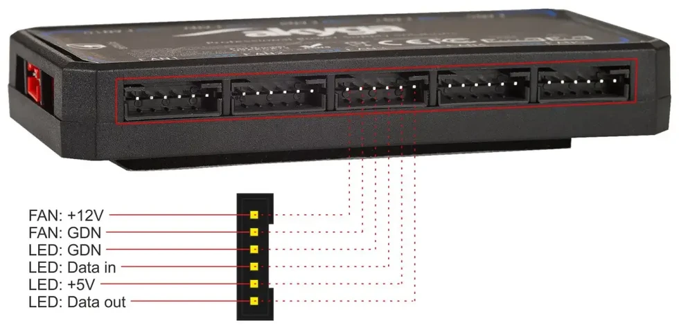 Akyga AK-CA-73 LED ventiliatoriaus valdiklis