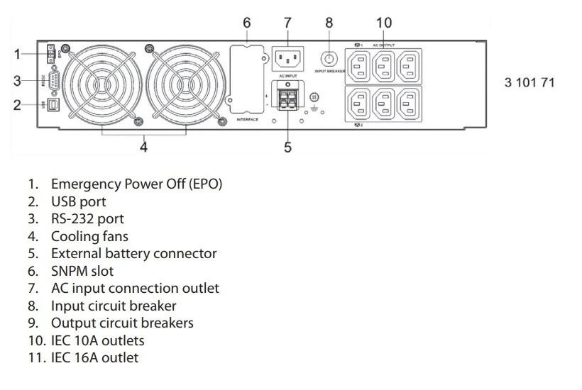 Legrand 310171 UPS (stelažas / bokštas, 2000VA / 1800W)
