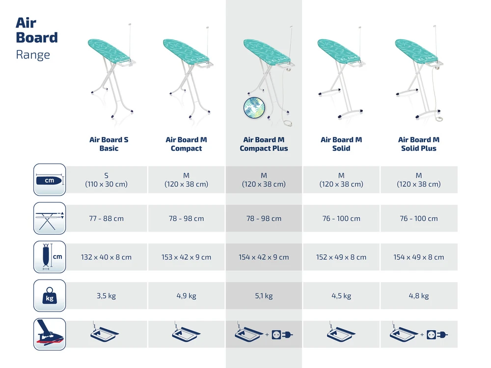 Leifheit Lyginimo lenta „AIRBOARD COMPACT M PLUS“