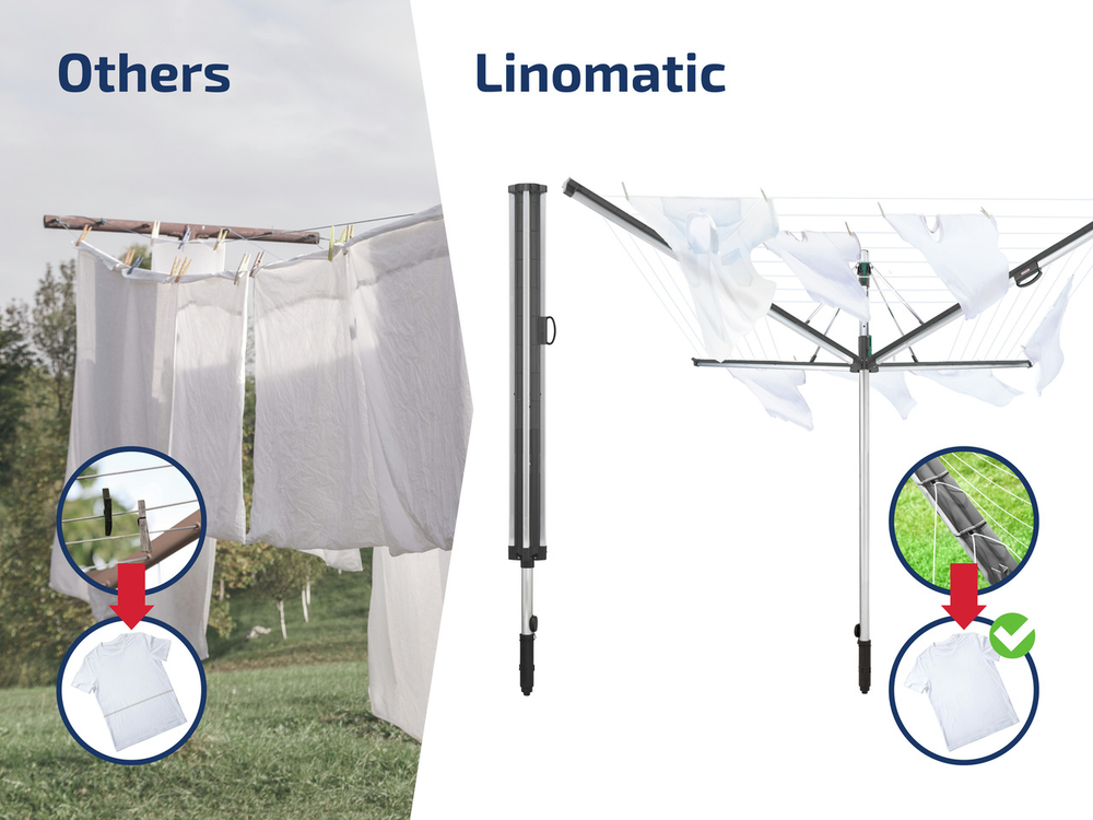 Leifheit 85276 Linomatic