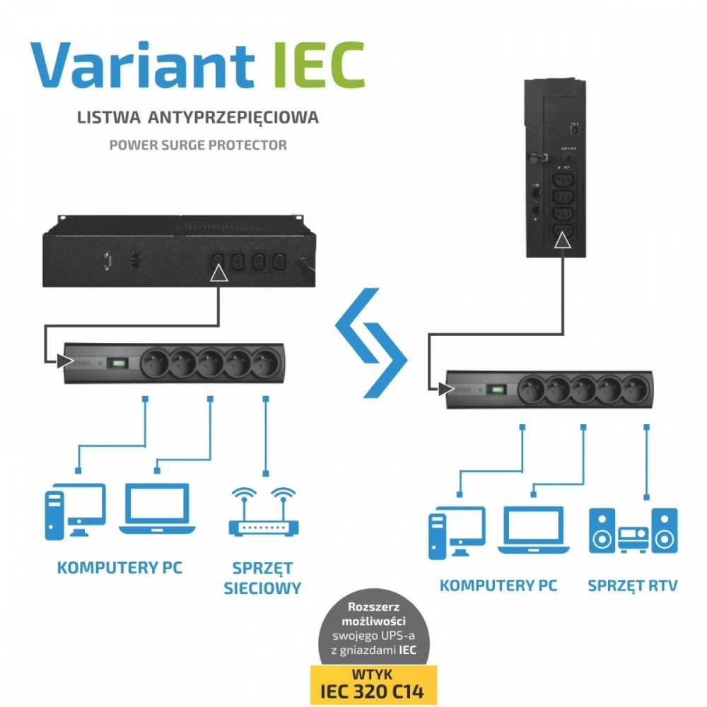 Ever Power Strip Variant 5 lizdai 1,5 m (T / LZ09-VAR020 / 0400)