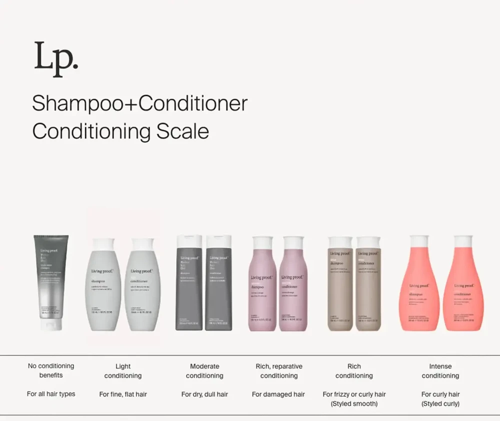 "Living Proof" kondicionierius "No Frizz Conditioner" 236ml