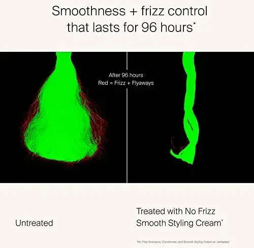 Living Proof „No Frizz Smooth“ formavimo kremas