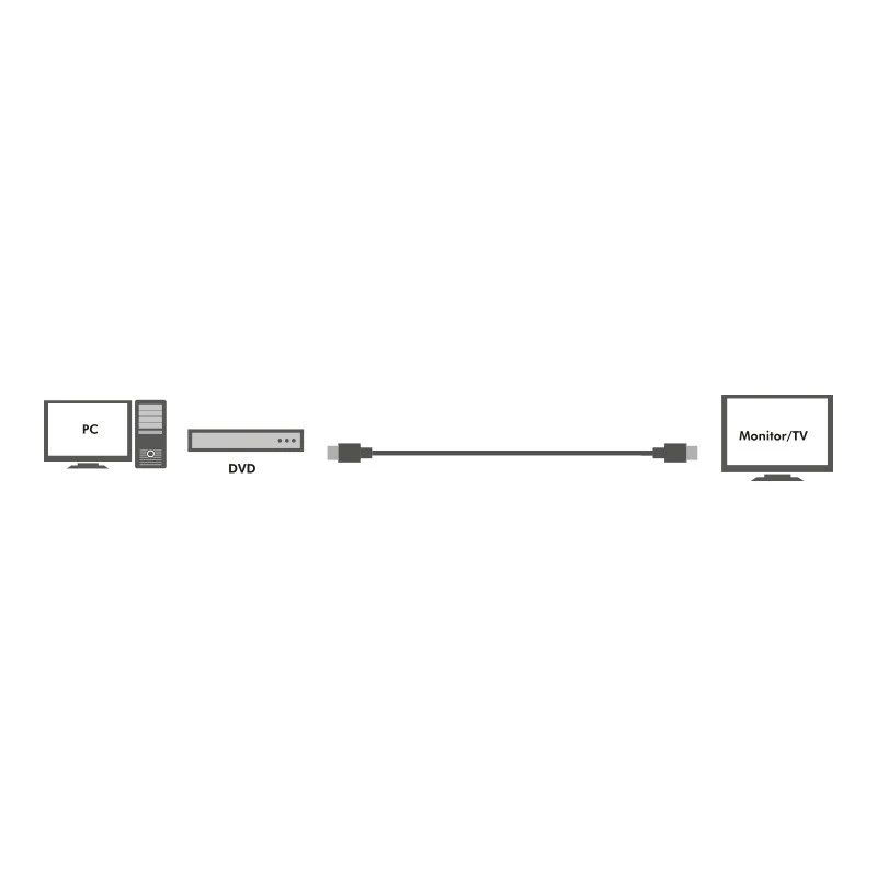 „Logilink CHA0030“ aktyvus HDMI didelės spartos laidas, 30 m