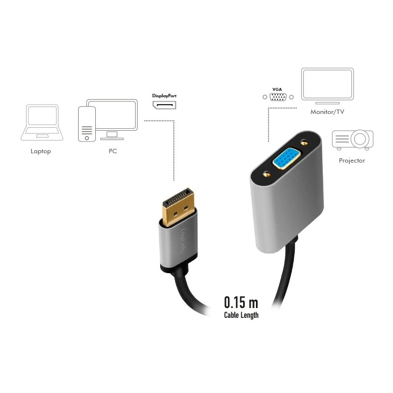 „LogiLink DisplayPort“ – VGA (CDA0109)