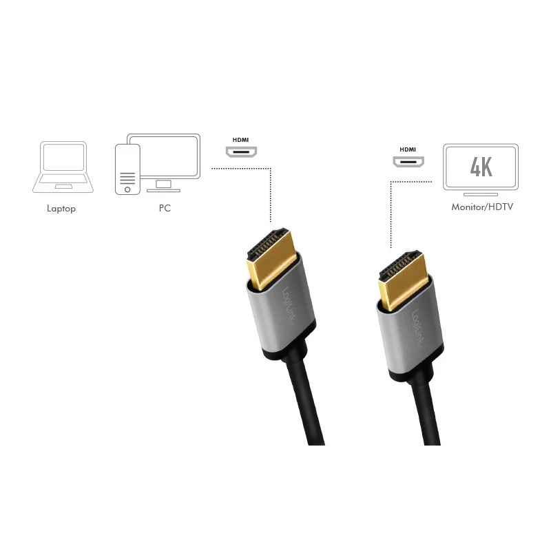 LOGILINK CHA0102 HDMI cable A/M to A/M 4K/60 Hz alu juodas/pilkas 3m