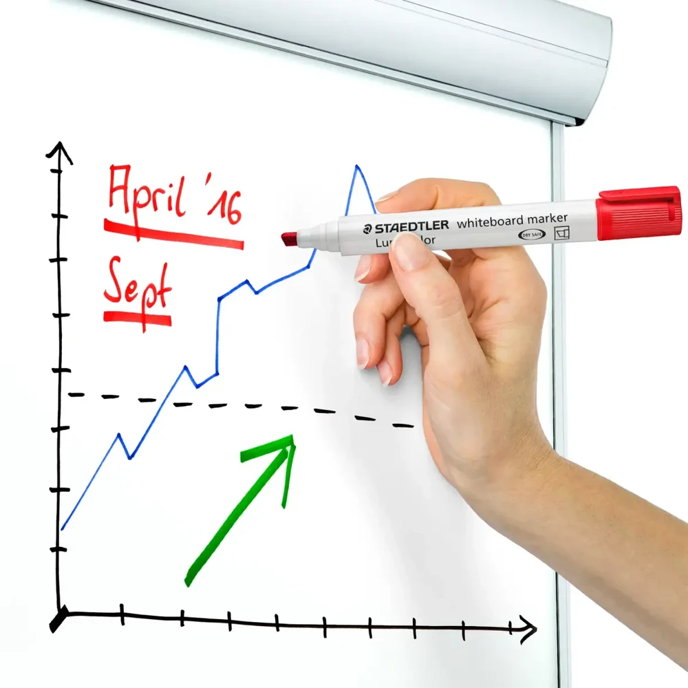 Staedtler Sauso trynimo žymeklis 4k lentoms dėkle CUTTED Staedtler