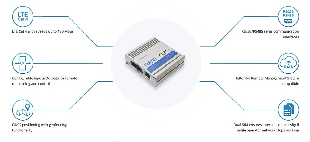 Šakotuvas Teltonika TRB245 LTE Gateway: Be WiFi, 4G, Dual SIM, Enthernet prievadas, RS232+RS485 jungtys, GPS Teltonika