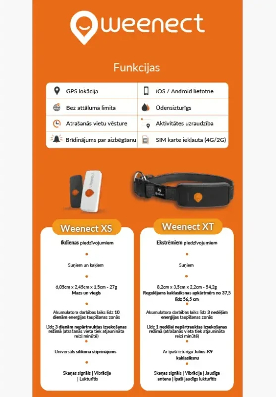 Mini GPS izsekotājs lieliem suņiem - Weenect Dog XT Juodas (bez kakla siksnas)
