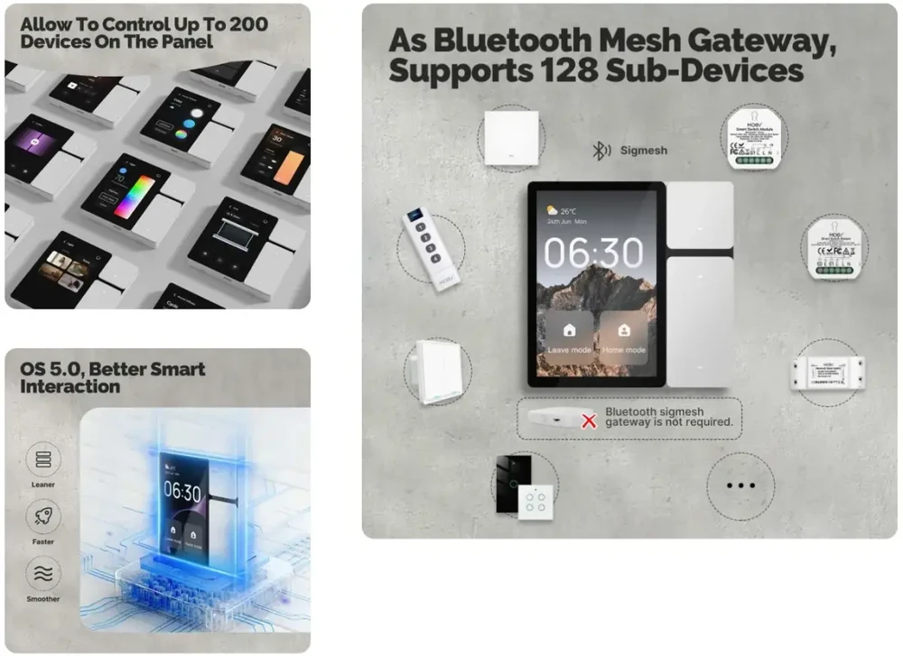 Moes Išmanių namų TUYA valdymo panelė, 3.5'' LCD, Wi-Fi, IR valdymas, su trimis fiziniais jungikliais, balta