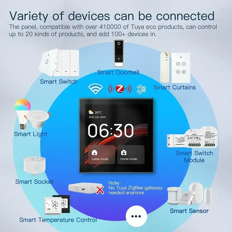 Moes Išmanių namų TUYA valdymo panelė, LCD, Wi-Fi, su ZigBee bridge, montuojama sienoje, juoda