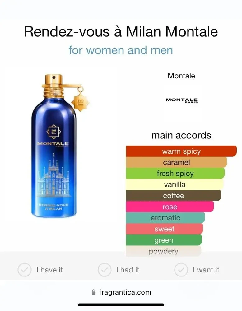 Montale Paris Montale Rendez-Vous A Milan EDP, 100 ml