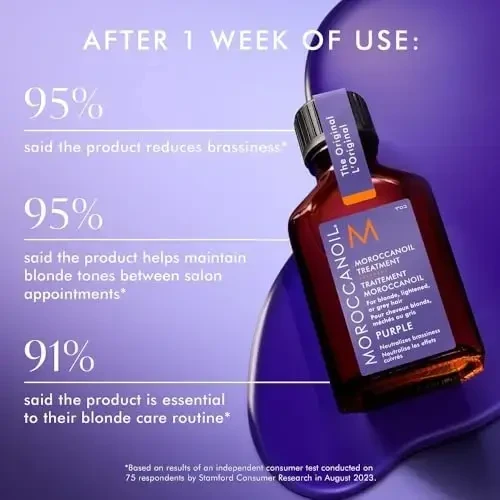 Moroccanoil Treatment Violetinė maitinamasis aliejus šviesiems ir žiliems plaukams, 25 ml