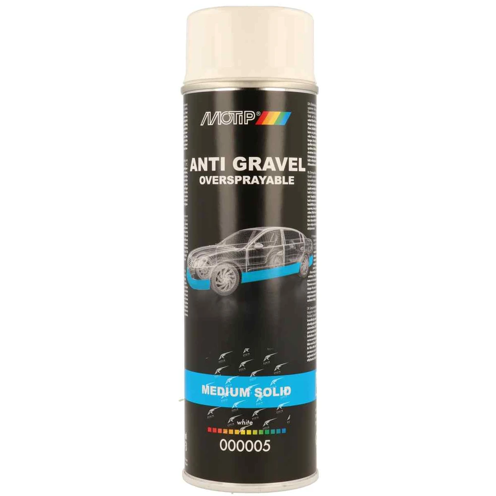 MOTIP Danga automobilių slenksčiams, balta 500ml