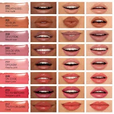NARS Blizgūs lūpų dažai Afterglow (Sensual Shine Lips tick) 1,5 g, High Gear