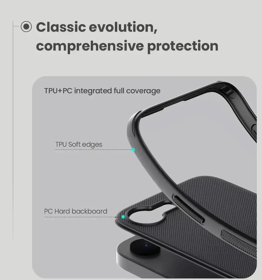 Dėklas NILLKIN SUPER SHIELD PRO IPHONE 16E / 17E, MĖLYNAS