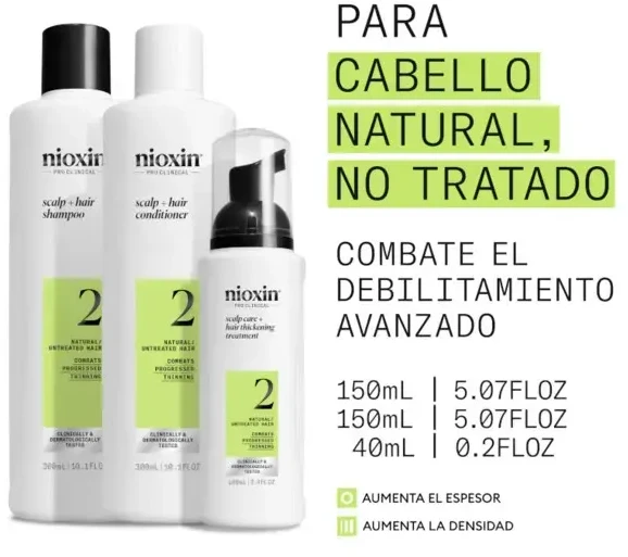 Nioxin Sistema 2 - Kit - Tratamiento Para Cabello Natural Con Debilitamiento Avanzado 3 U