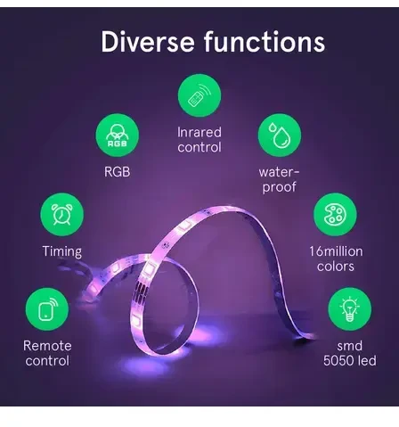 LED juostos komplektas su Wi-Fi valdikliu ir maitinimo šaltiniu, RGB, 5m, 24W, TUYA / Smart Life, NOUS