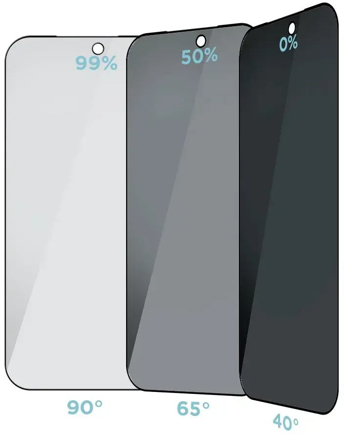OBAL:ME 5D grūdintas stiklas telefonui iPhone 18 Pro Max (privatumo efektas)