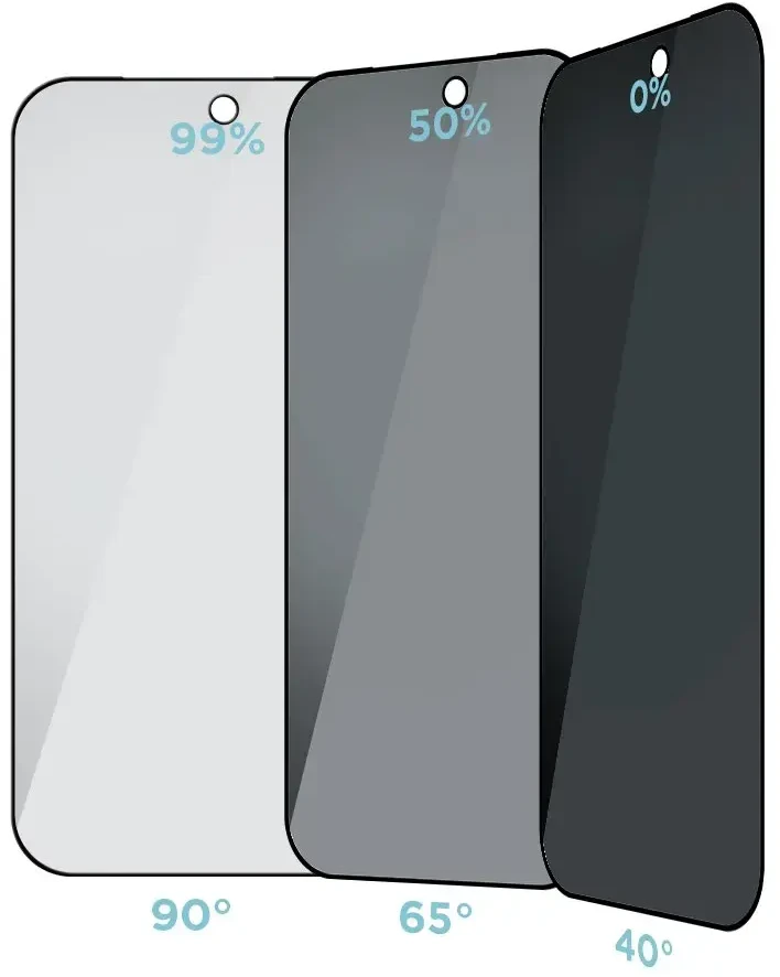 OBAL:ME 5D grūdintas stiklas telefonui iPhone 18 Pro (privatumo efektas)