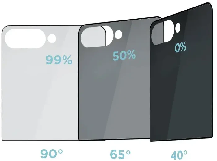 OBAL:ME Privacy 5D tempered glass for phone Samsung Galaxy Z Flip 8 (F776) (privacy effect)