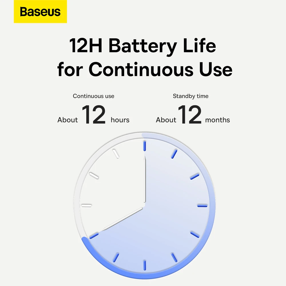 Aktyvus rašiklis Baseus Capacitive Stylus (kirvis)