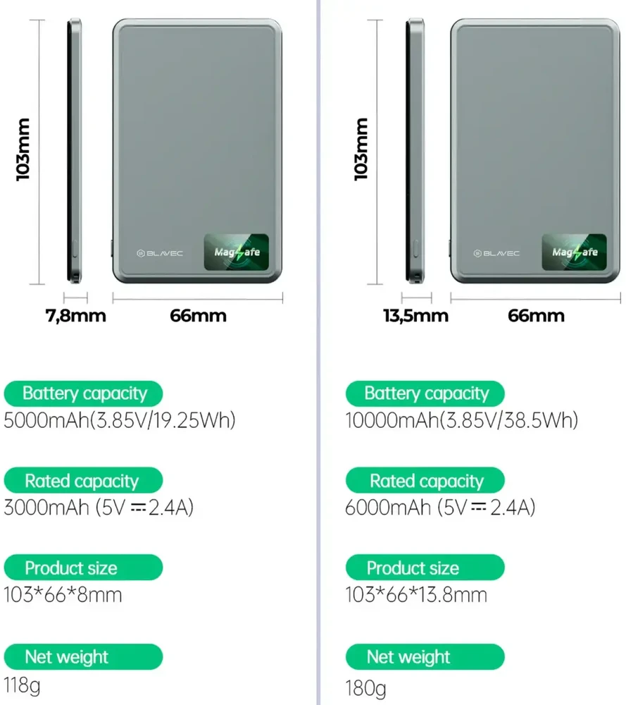 Oem „Blavec“ išorinė baterija 5000mAh BJ-03, itin plona, 7,8 mm, C tipo, 22,5 W, magnetinė, „Magsafe 3 in 1“ (PBBJ03-MC5G), aliuminio spalvos pagalvėlės