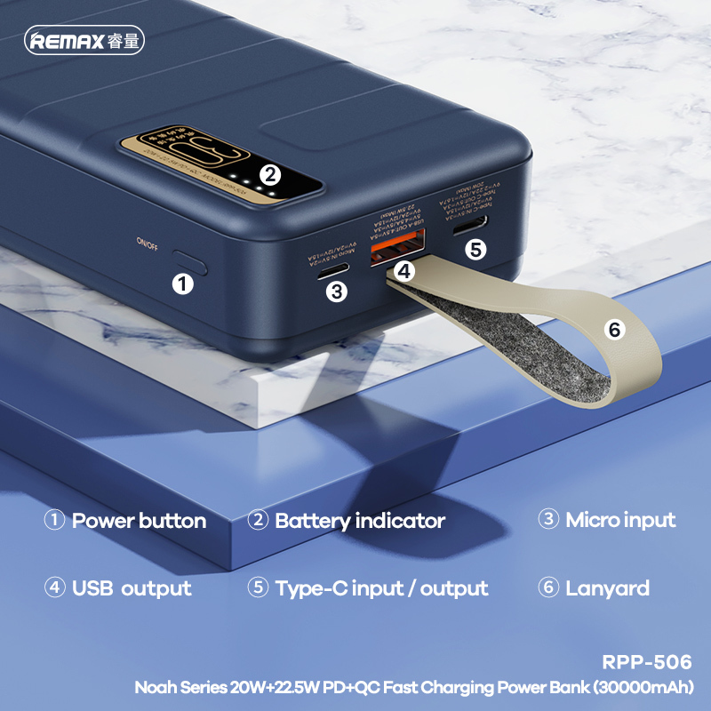 Noah REMAX RPP-506 greito įkrovimo išorinė baterija - Powerbank ...