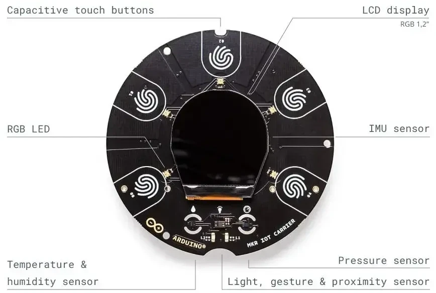OPLA IoT pradmenų rinkinys – programavimo rinkinys – Arduino