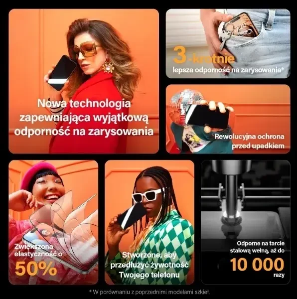 Panzer Glass PanzerGlass | Ekrano apsauga | Apple | iPhone 15 Pro Max | Stiklas | Išvalyti | Itin platus pritaikymas; Lengvas montavimas; Atsparus pirštų atspaudams; Anti-mėlynas šviesa; Neatspindintis; Apsaugo nuo pageltimo | Akių priežiūra
