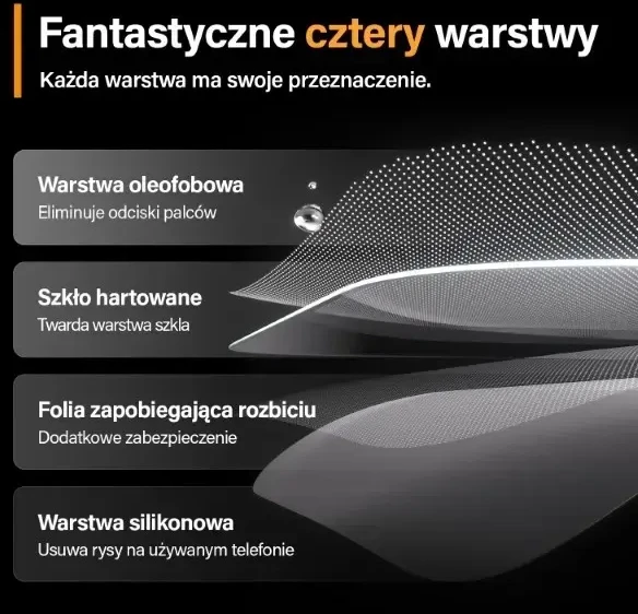 Panzer Glass PanzerGlass | Ekrano apsauga | Apple | iPhone 15 Pro Max | Stiklas | Išvalyti | Itin platus pritaikymas; Lengvas montavimas; Atsparus pirštų atspaudams; Anti-mėlynas šviesa; Neatspindintis; Apsaugo nuo pageltimo | Akių priežiūra
