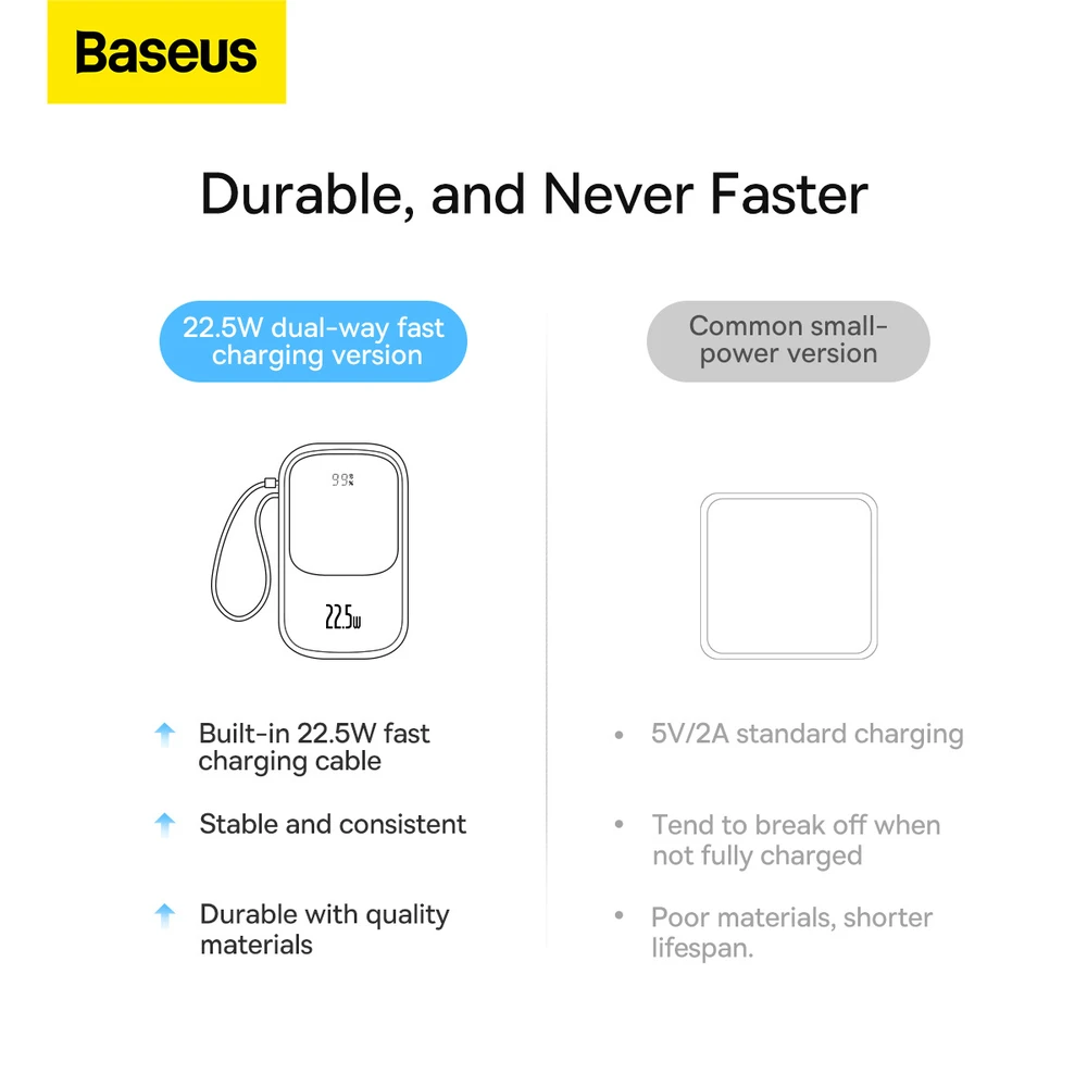 Powerbank Baseus Qpow PRO su kabeliu, 10000mAh, 22.5W (balta)