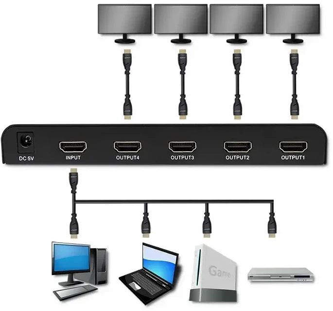 Qoltec 51798 aktyvus HDMI skirstytuvas 4 x HDMI 4K x 2K | 3,4 Gb/s