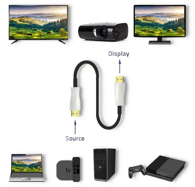 Qoltec HDMI 2.0 kabelis A vyr. – A vyr., 30 m