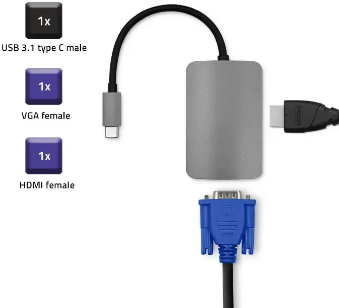 Qoltec USB adapteris Type C male / HDMI Female | VGA Moteris
