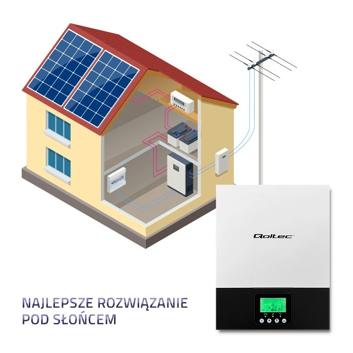 QOLTEC 53875 hibridinis saulės energijos keitiklis išjungtas iš tinklo 1,5 kW 80A MPPT sinusas