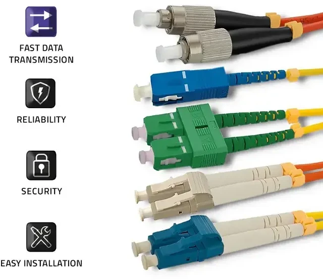 QOLTEC 54076 Qoltec Optic Patchcord LC/UPC - LC/UPC Multimode 50/125 OM3 Duplex 2m