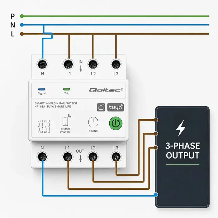 Qoltec Trójfazowy przekaźnik 63A na szynę DIN | 3P+N | Timer | Wi-Fi | Tuya | Smart Life | Amazon Alexa | 4P