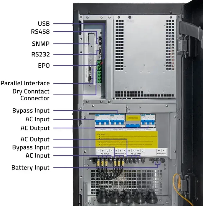 Qoltec 53948 Nepertraukiamo maitinimo šaltinis UPS 3 fazių | 10KVA | 8kW | LCD